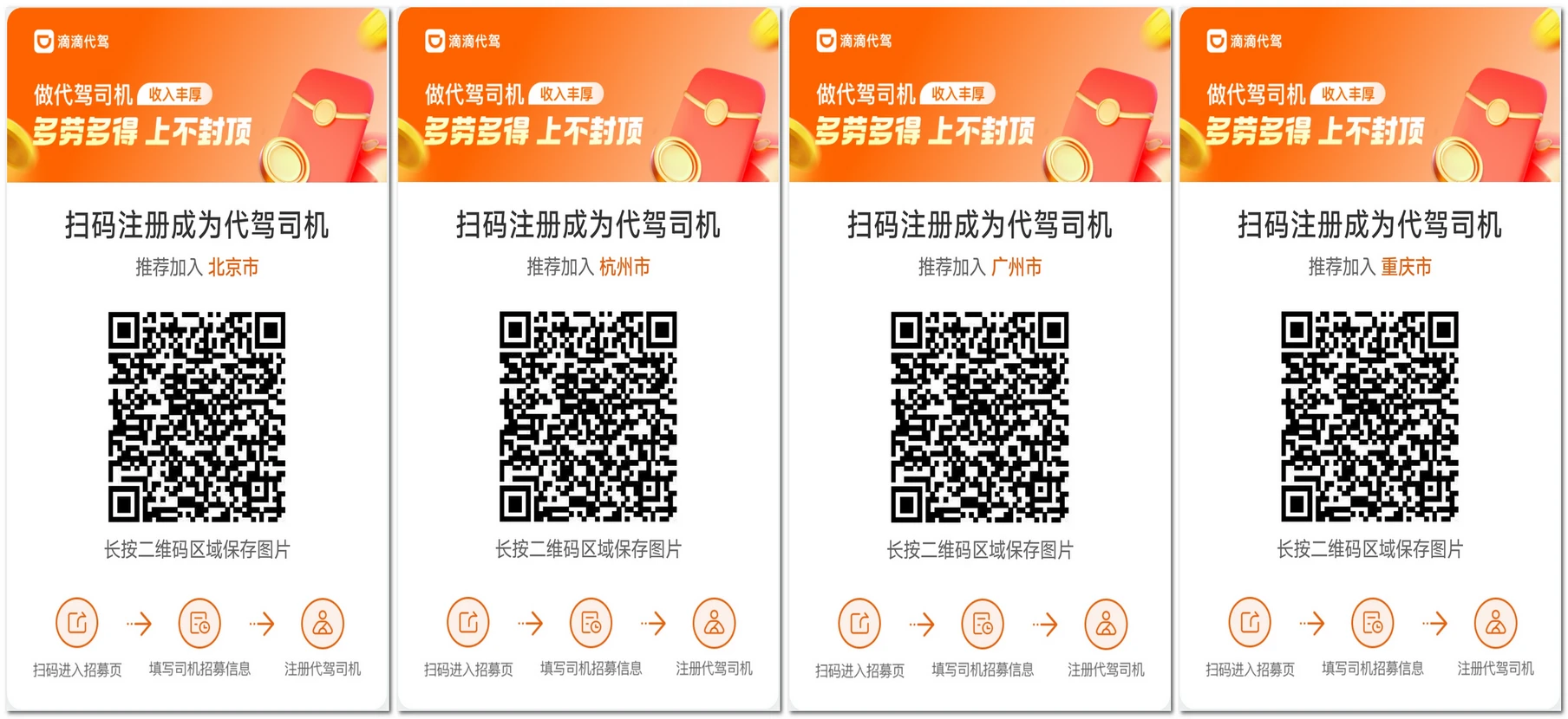 滴滴代驾:出行巨头旗下,驾驶人的副业好选择插图 滴滴代驾:出行巨头旗下,驾驶人的副业好选择插图