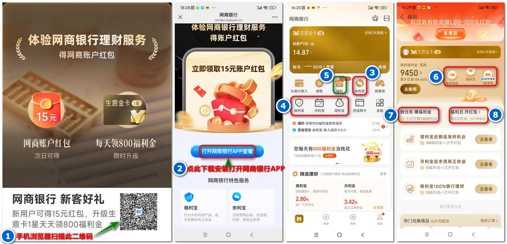 网商银行:阿里旗下互联网银行,新人享大福利插图 网商银行:阿里旗下互联网银行,新人享大福利插图