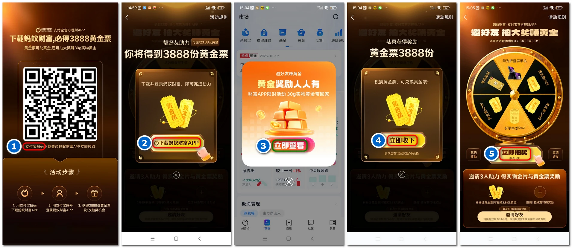 蚂蚁财富:支付宝官方理财APP,新人必得3.88元黄金+抽奖!插图 蚂蚁财富:支付宝官方理财APP,新人必得3.88元黄金+抽奖!插图